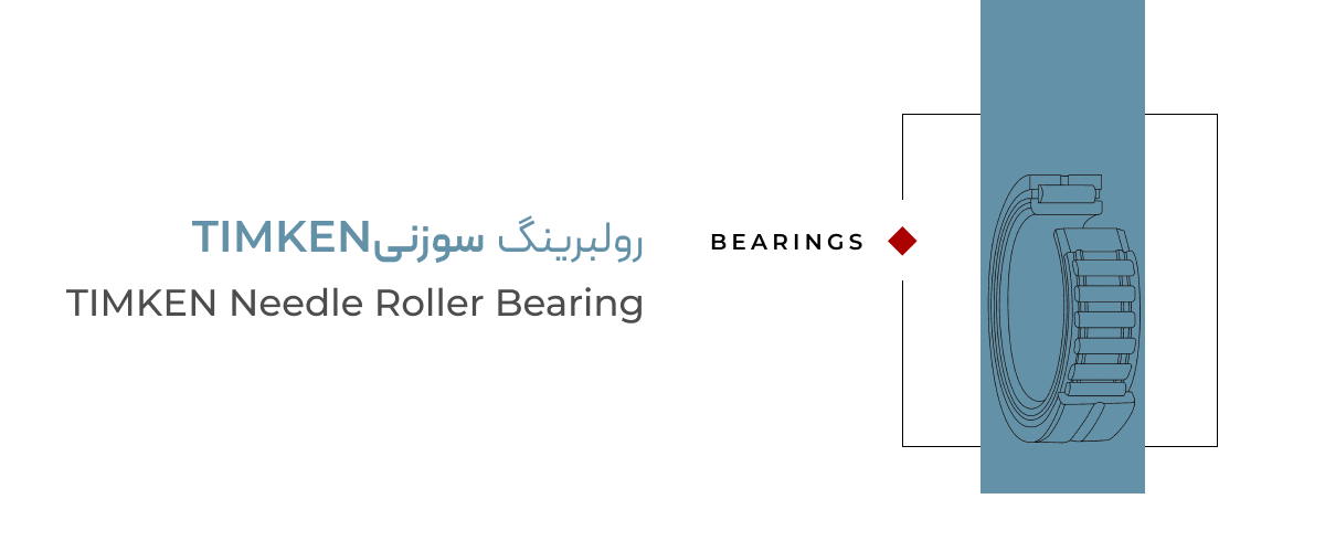 timken needle roller bearing feature