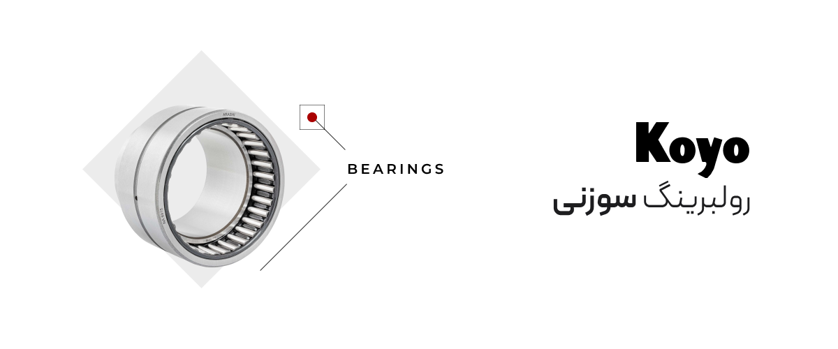 koyo needle roller bearing