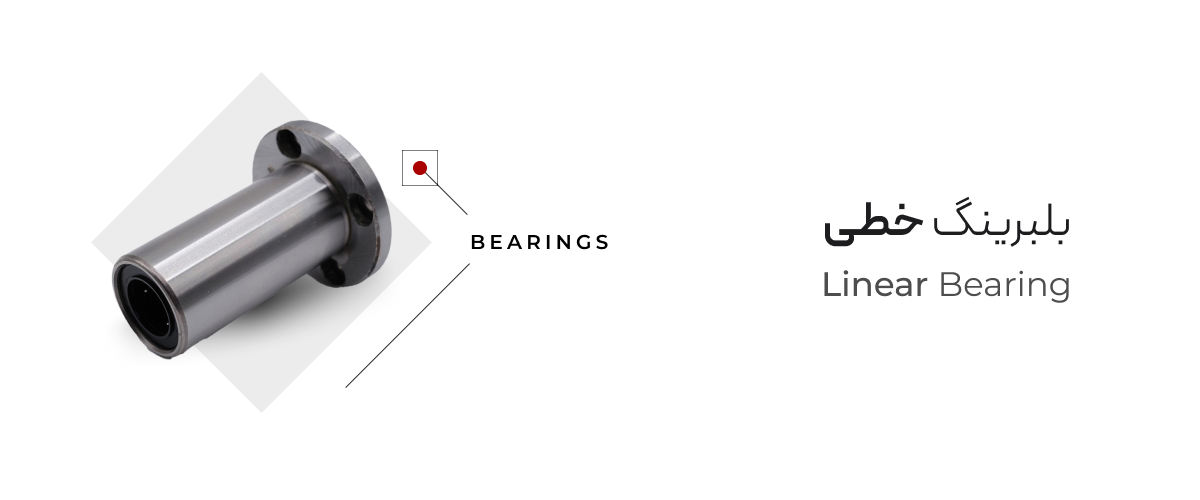 1762835051_Cover-Linear-Bearing.webp