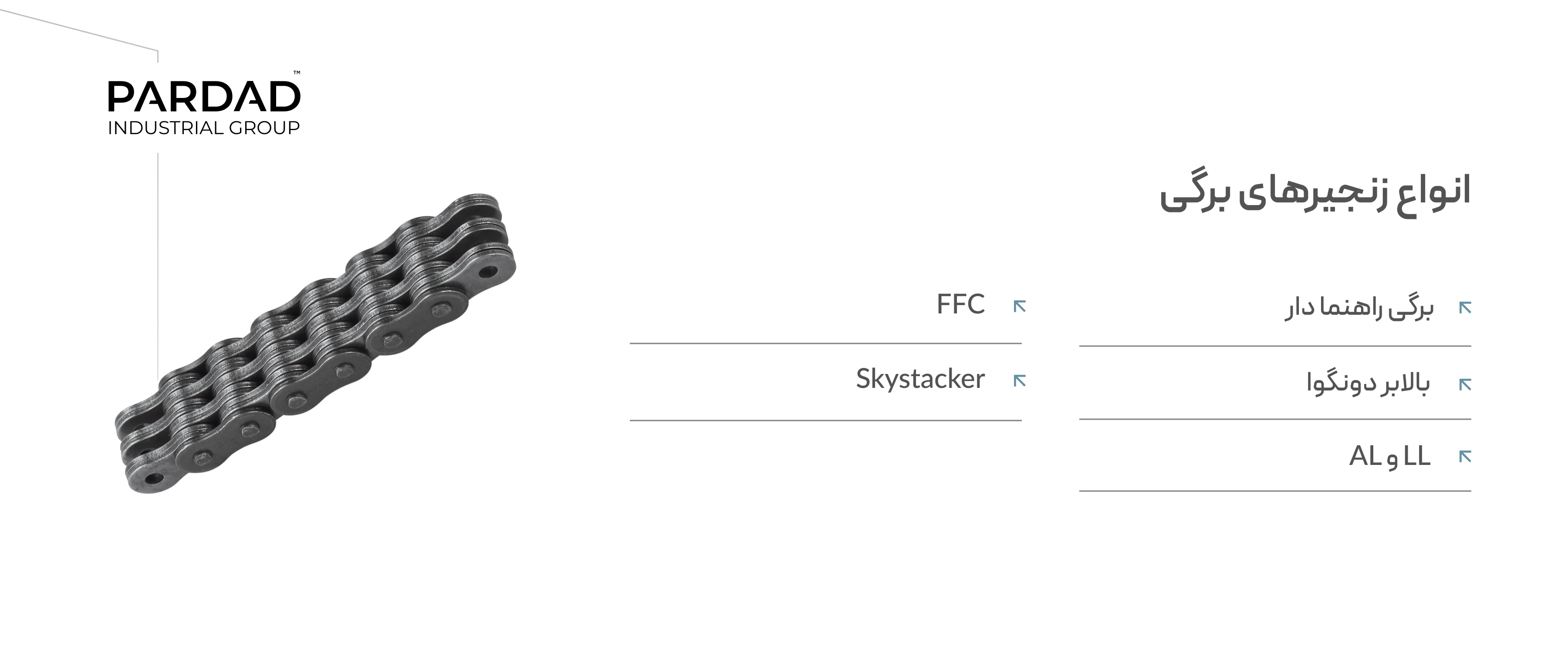 زنجیرهای برگ