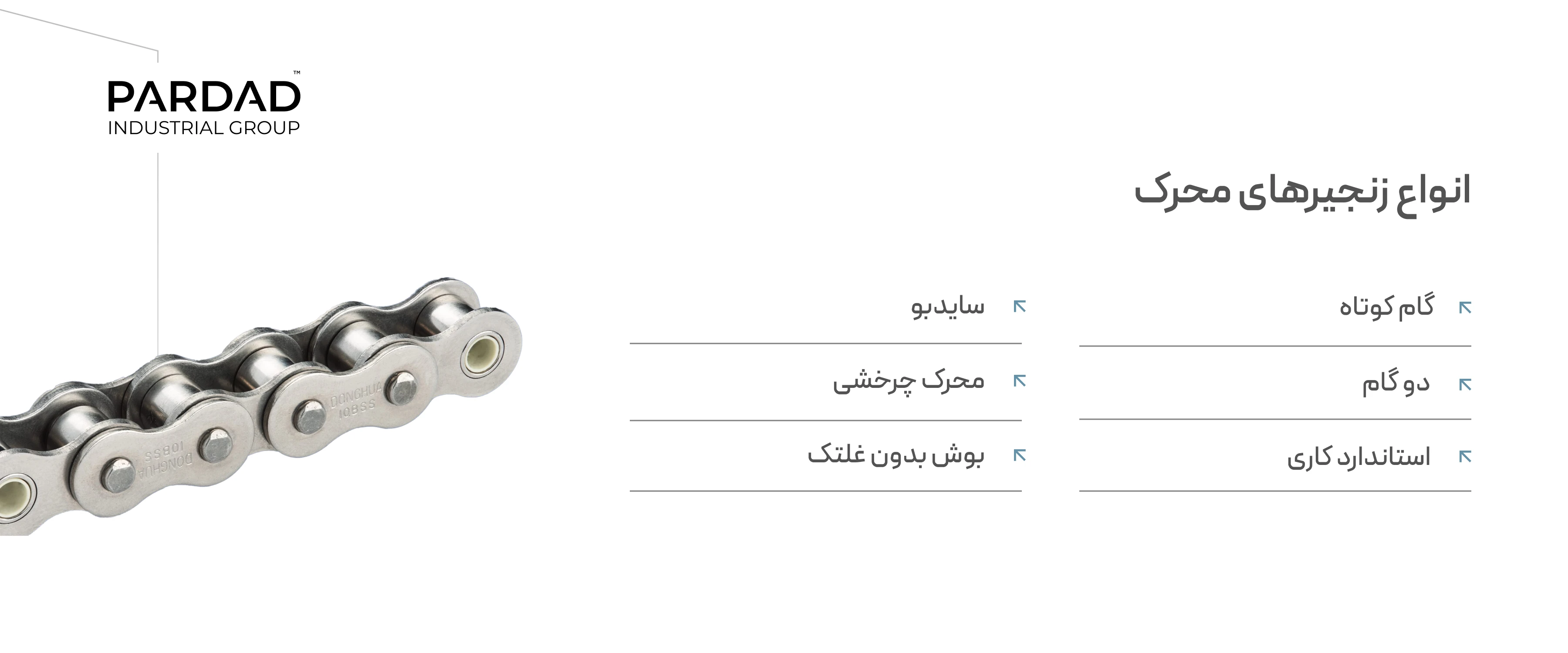 زنجیرهای برگ