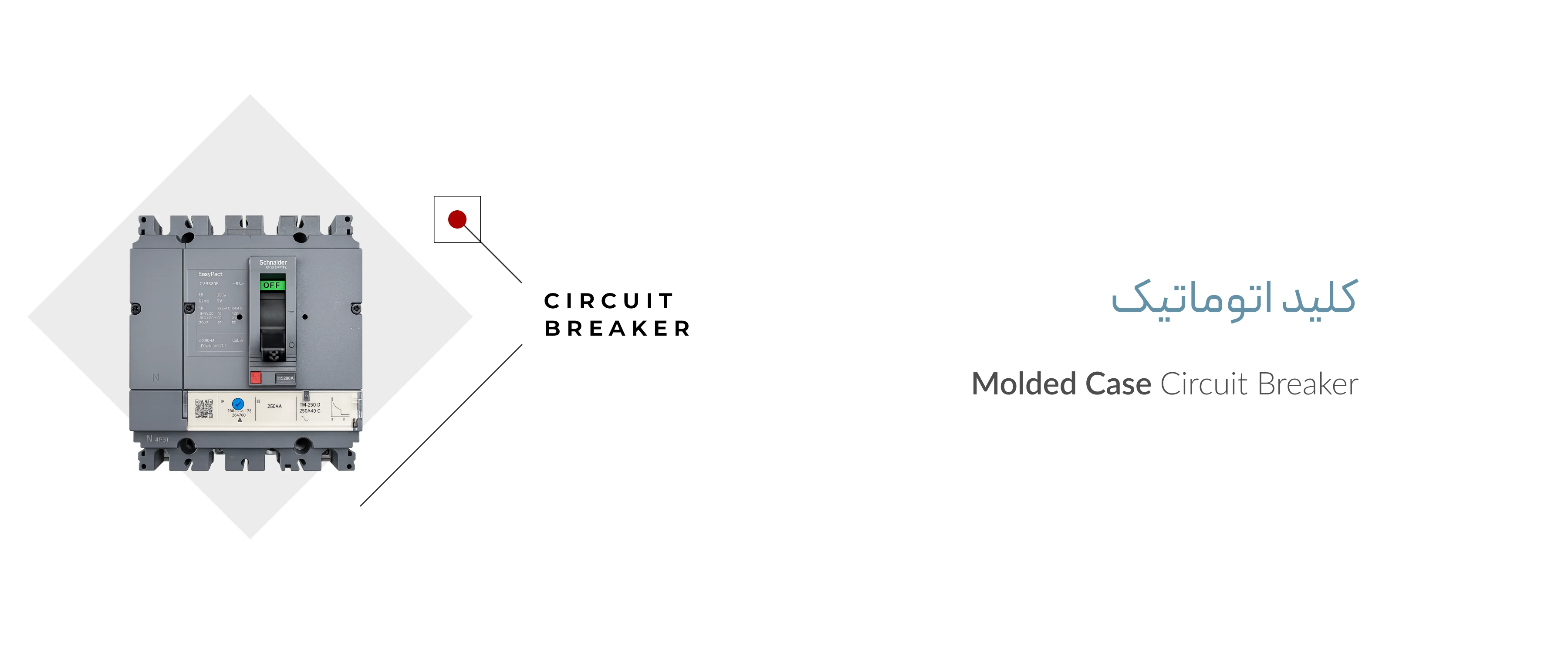 راهنمای خرید کلید اتوماتیک