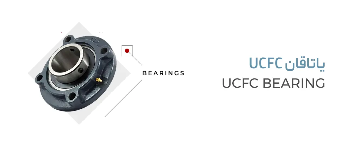 UCFC-BEARING UCFC-BEARING