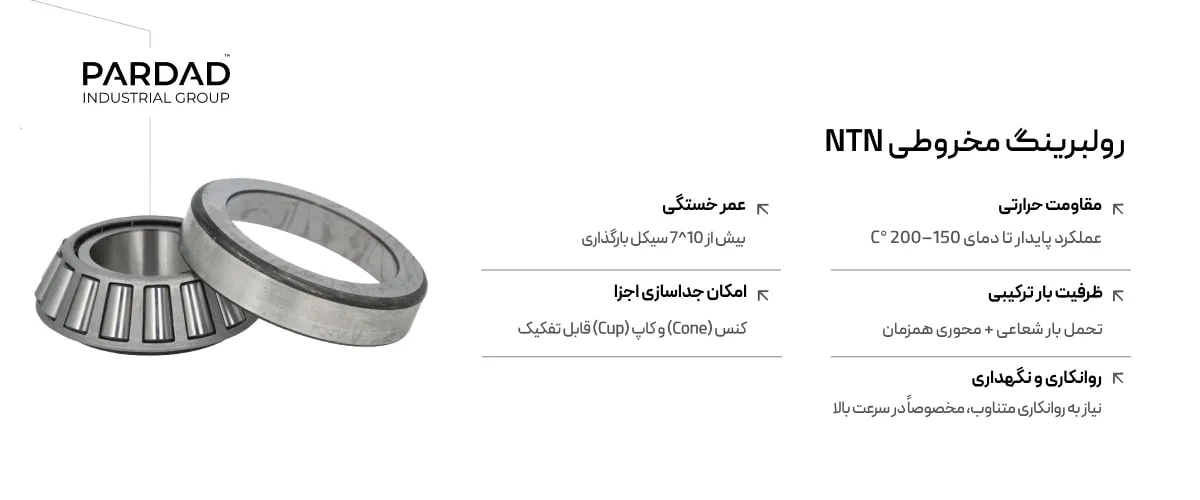 انواع رولبرینگ مخروطی NTN انواع رولبرینگ مخروطی NTN