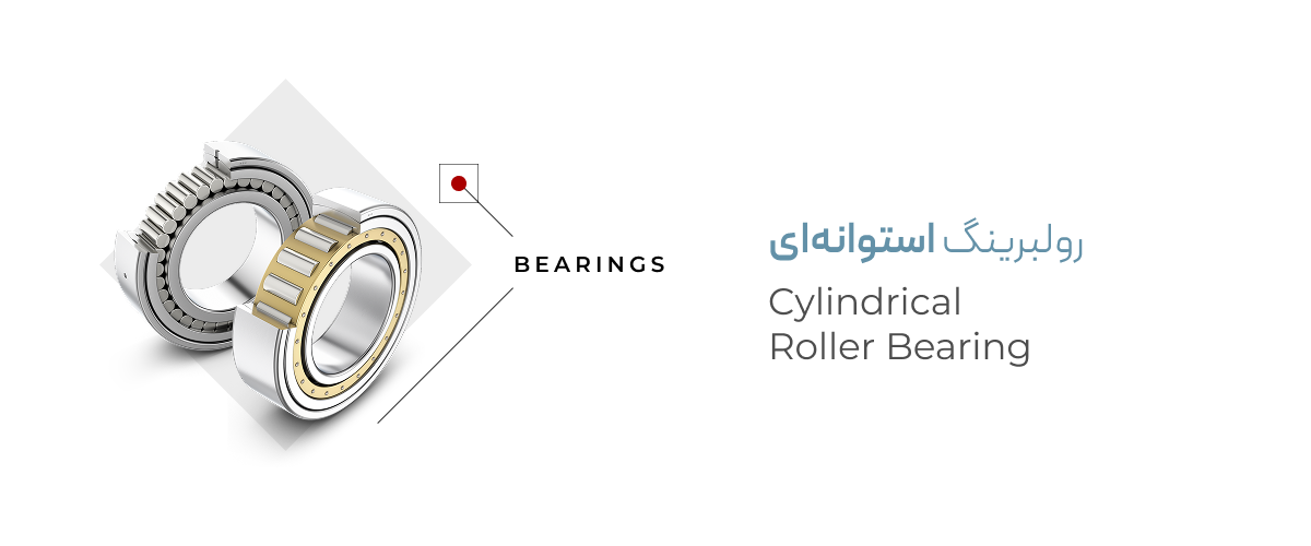 Cylindrical-roller-bearing
