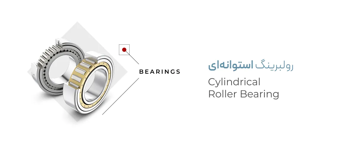 Cylindrical-roller-bearing Cylindrical-roller-bearing