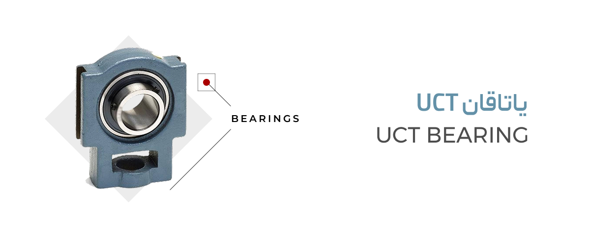 UCT-BEARING