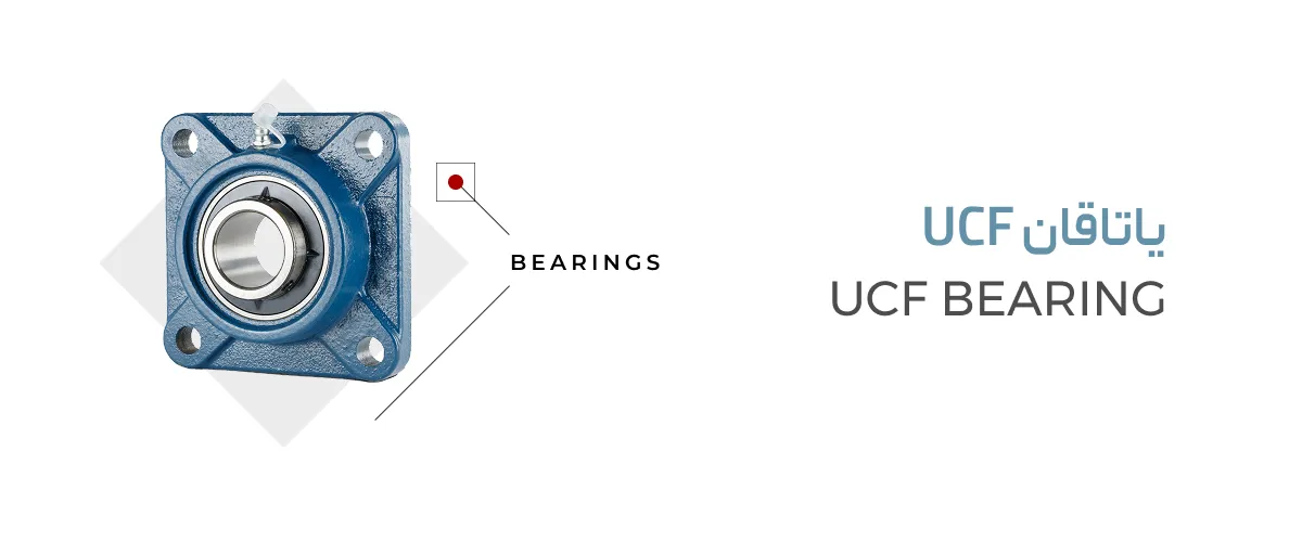 UCF-BEARING UCF-BEARING