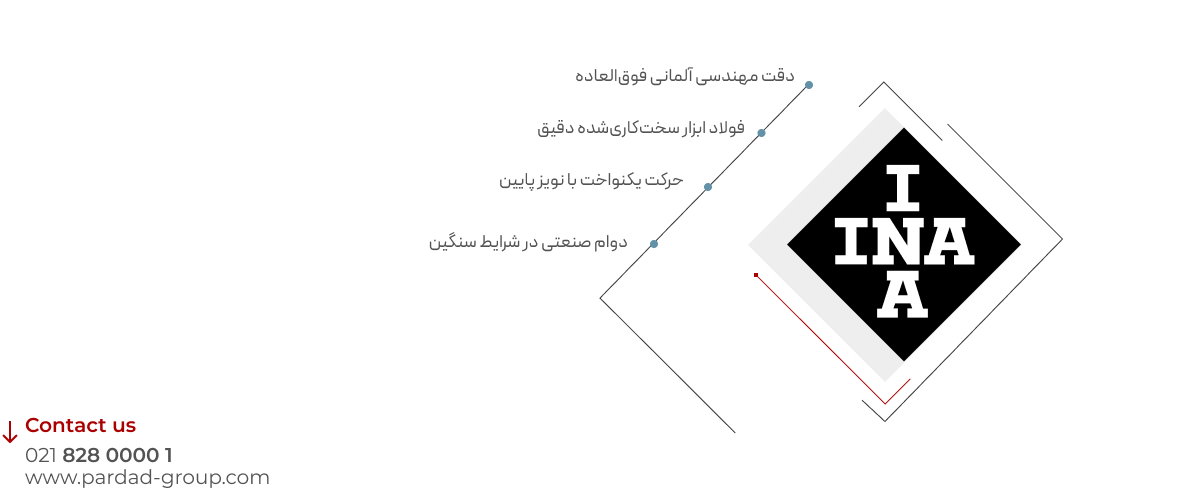 تفاوت رولبرینگ مخروطی INA با برندهای دیگر