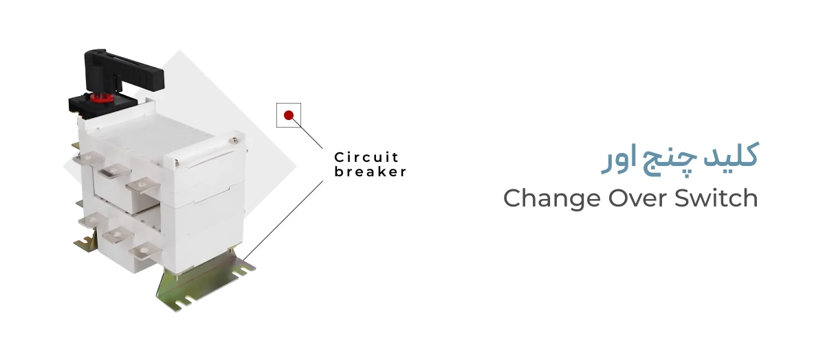 خرید کلید چنج اور و بررسی انواع آن