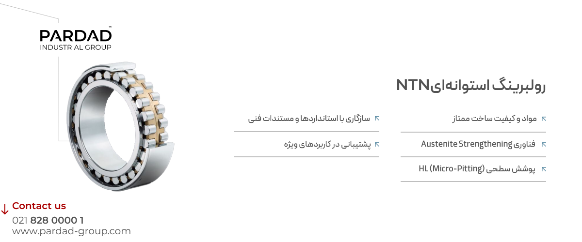 NTN Cylindrical Roller Bearing info