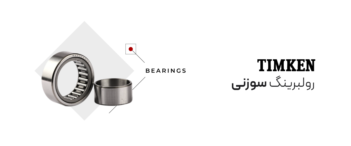 timken-Needle-roller-bearing