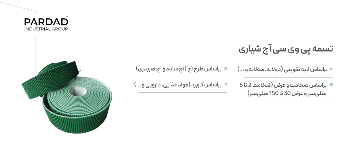 اینفو انواع تسمه pvc آج شیاری اینفو انواع تسمه pvc آج شیاری