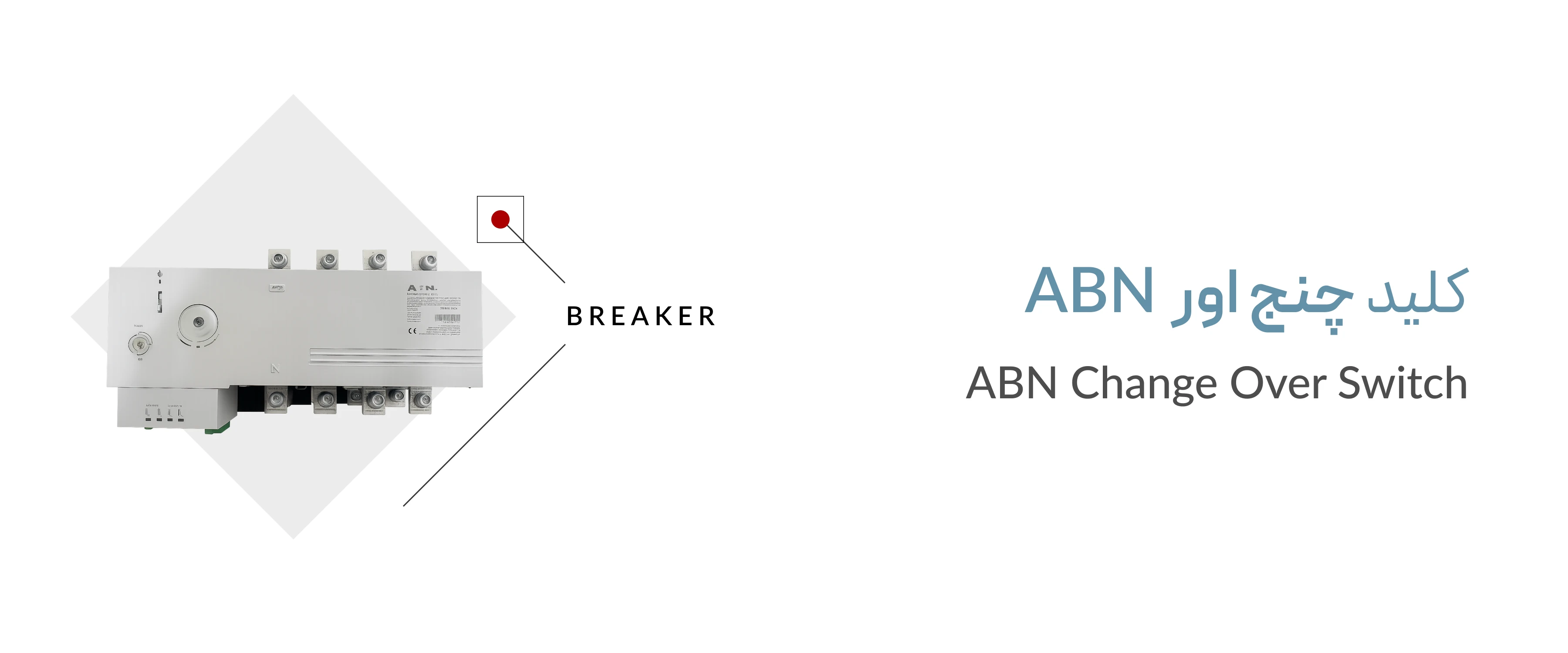 خرید کلید چنج اور ABN خرید کلید چنج اور ABN