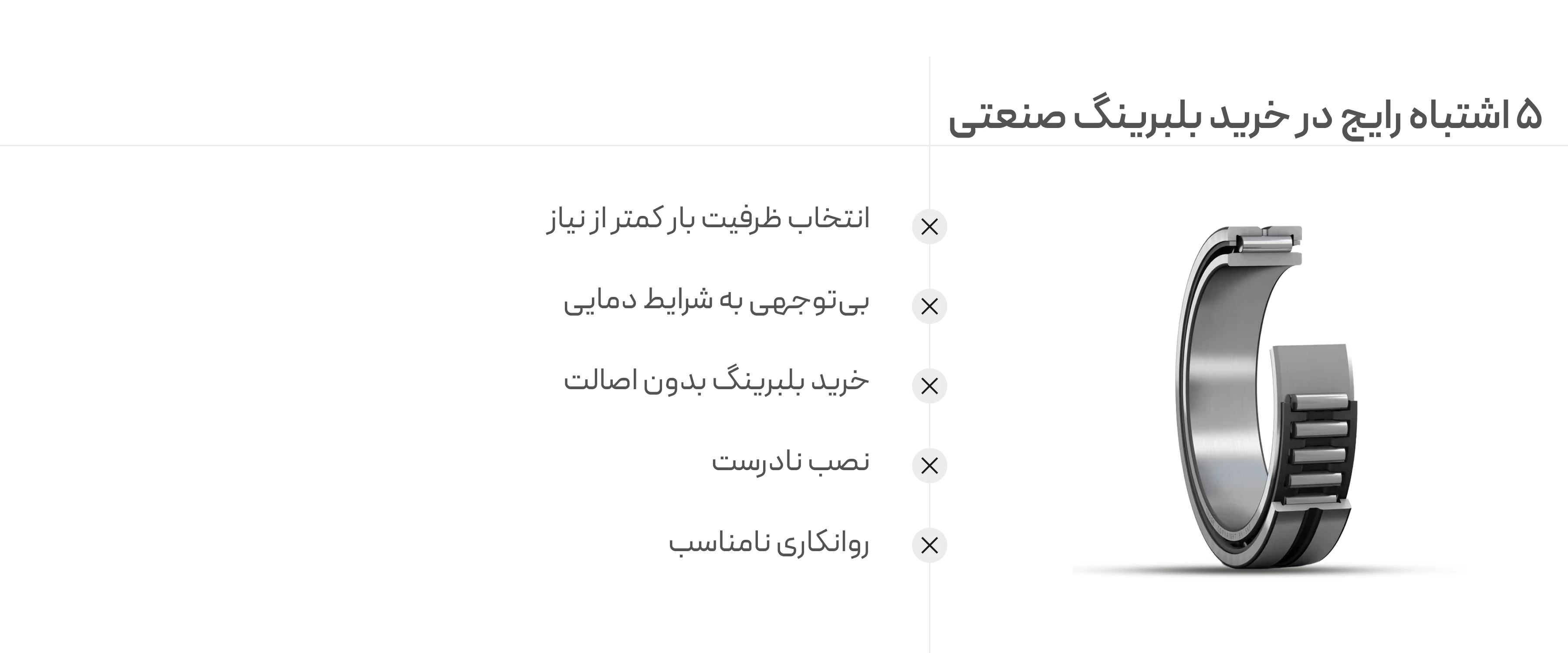 راهنمای خرید بلبرینگ صنعتی راهنمای خرید بلبرینگ صنعتی