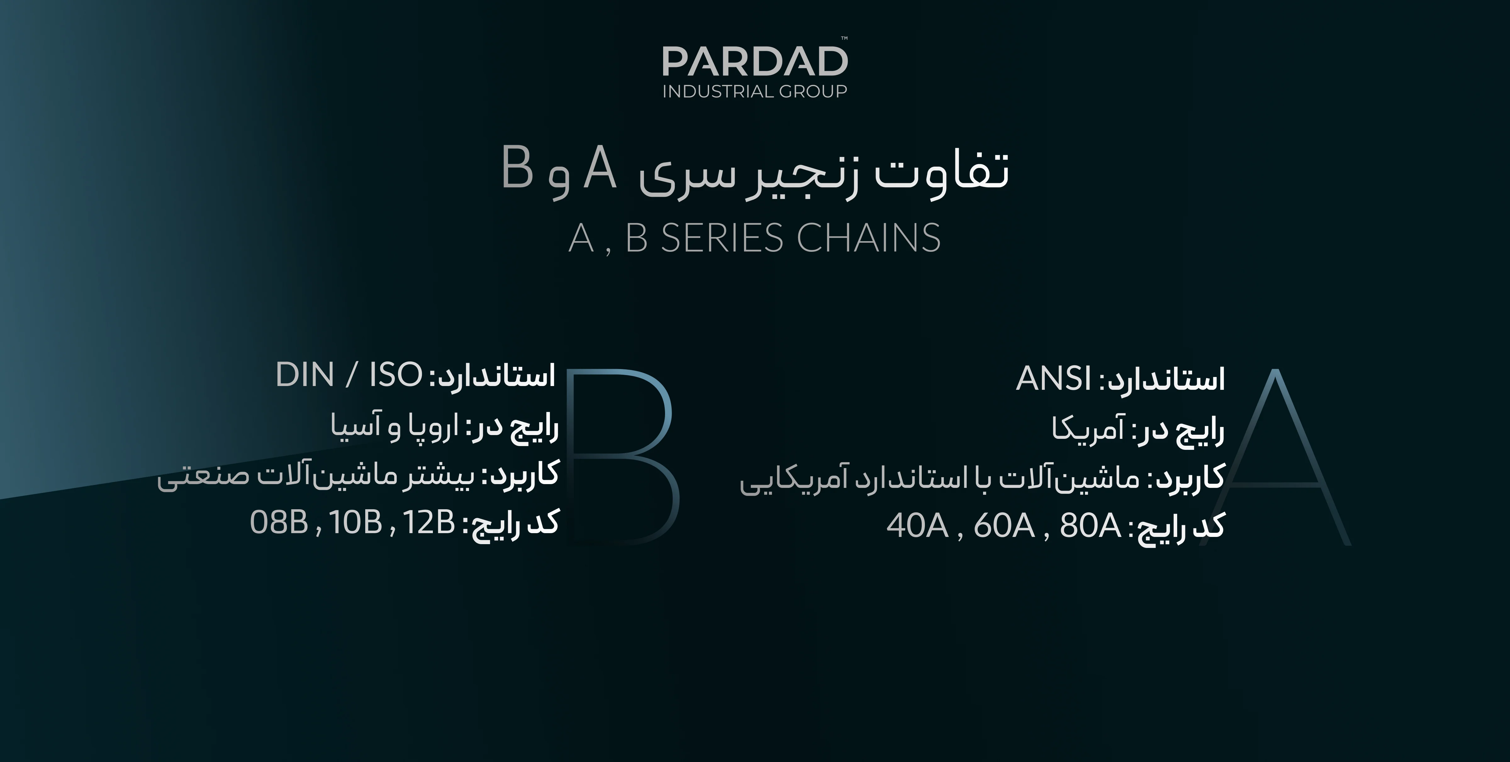 آپلود شده آپلود شده